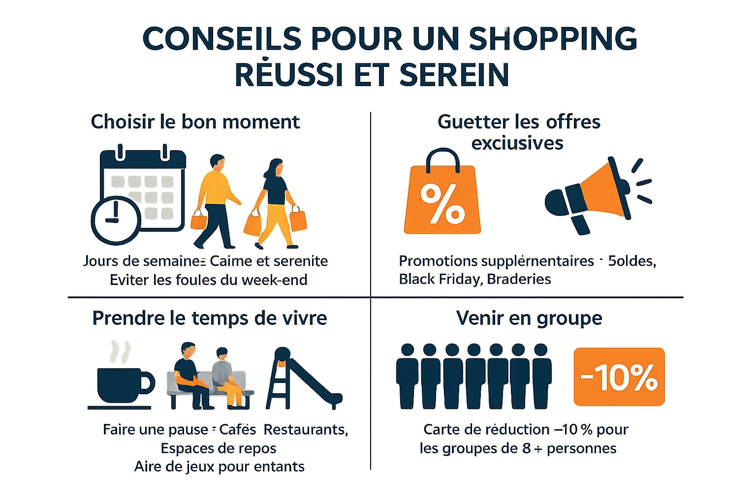 Vue aérienne du McArthurGlen Provence à Miramas